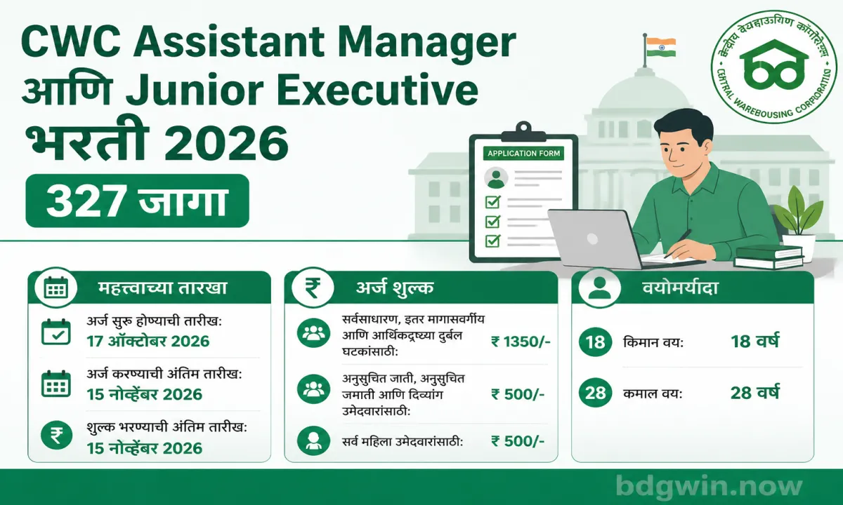 CWC Assistant Manager and Junior Executive Recruitment 2026