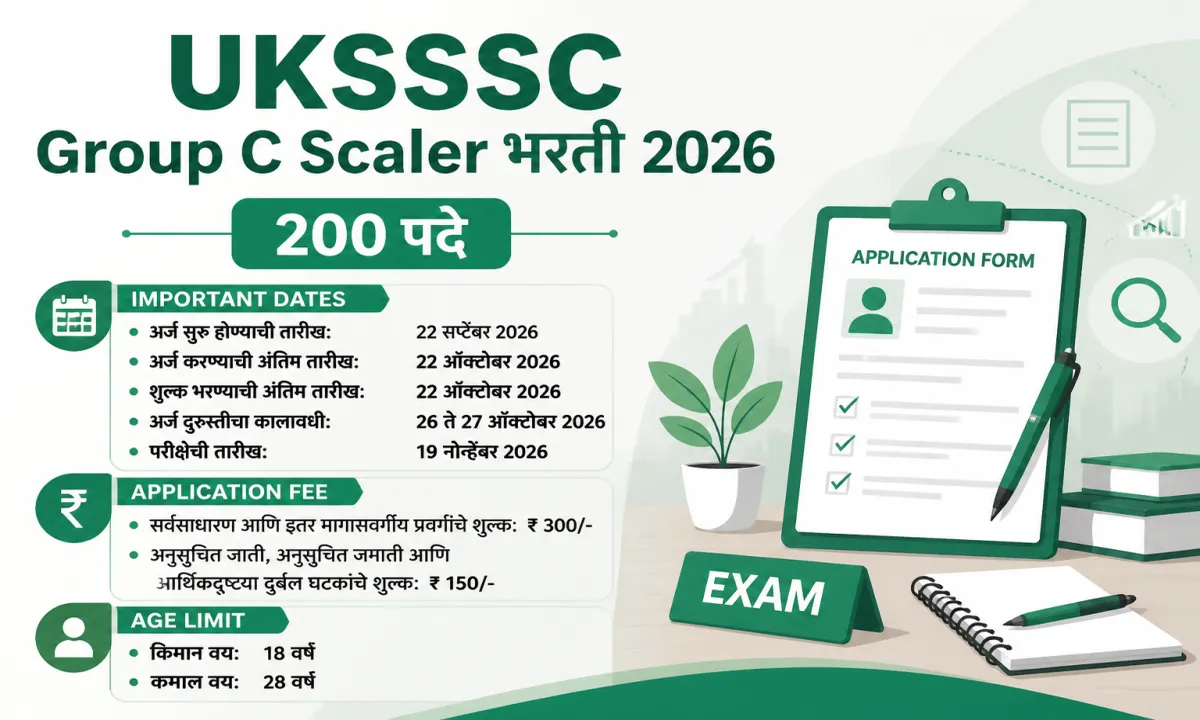 UKSSSC Group C Scaler भरती 2026